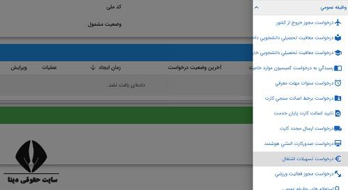 سایت ثبت نام وام سرباز ماهر 